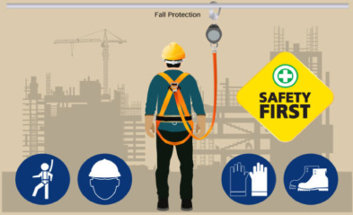 Safety Management Systems for Working at Height