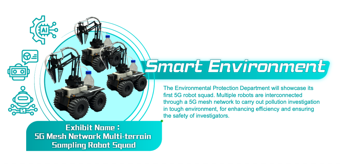 Smart Environment, Exhibit Name: 5G Mesh Network Multi-terrain Sampling Robot Squad. The Environmental Protection Department will showcase its first 5G robot squad. Multiple robots are interconnected through a 5G mesh network to carry out pollution investigation in tough environment, for enhancing efficiency and ensuring the safety of investigators.