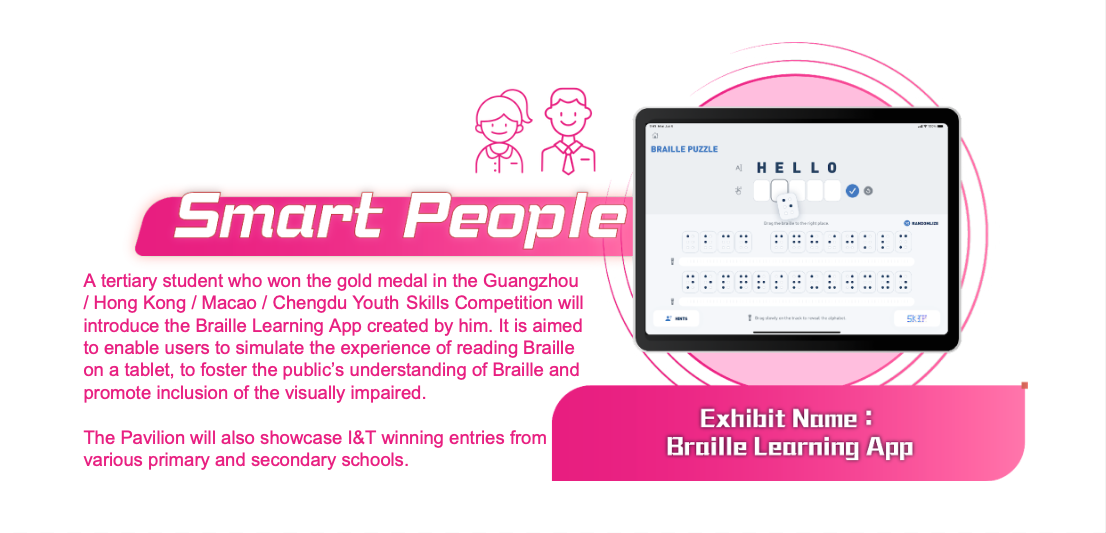Smart People, Exhibit Name: Braillie Learning App. A tertiary student who won the gold medal in the Guangzhou / Hong Kong / Macao / Chengdu Youth Skills Competition will introduce the Braille Learning App created by him. It is aimed to enable users to simulate the experience of reading Braille on a tablet, to foster the public’s understanding of Braille and promote inclusion of the visually impaired. The Pavilion also showcased I&T winning entries from various primary and secondary schools.