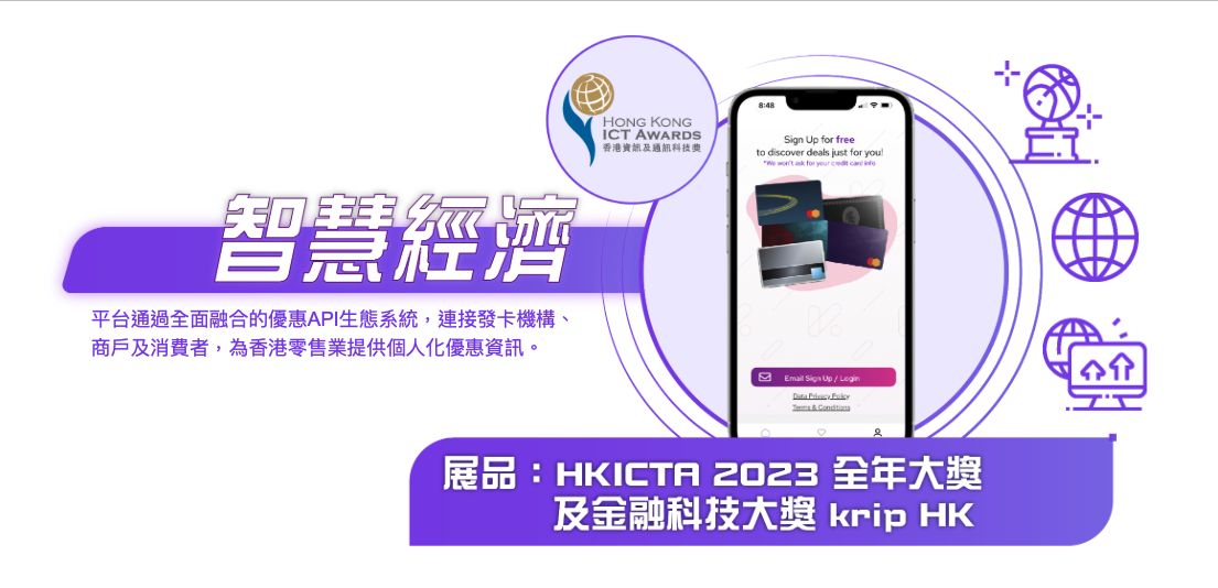智慧經濟, 展品: krip HK. 平台通過全面融合的優惠API生態系統，連接發卡機構、商戶及消費者，為香港零售業提供個人化優惠資訊。